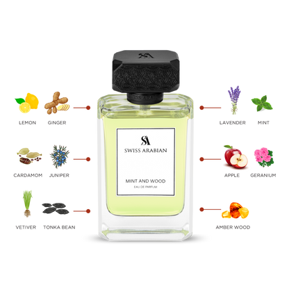 Swiss Arabian Mint and Wood eau de parfum 100 ml - productfoto 3 - Desertnote